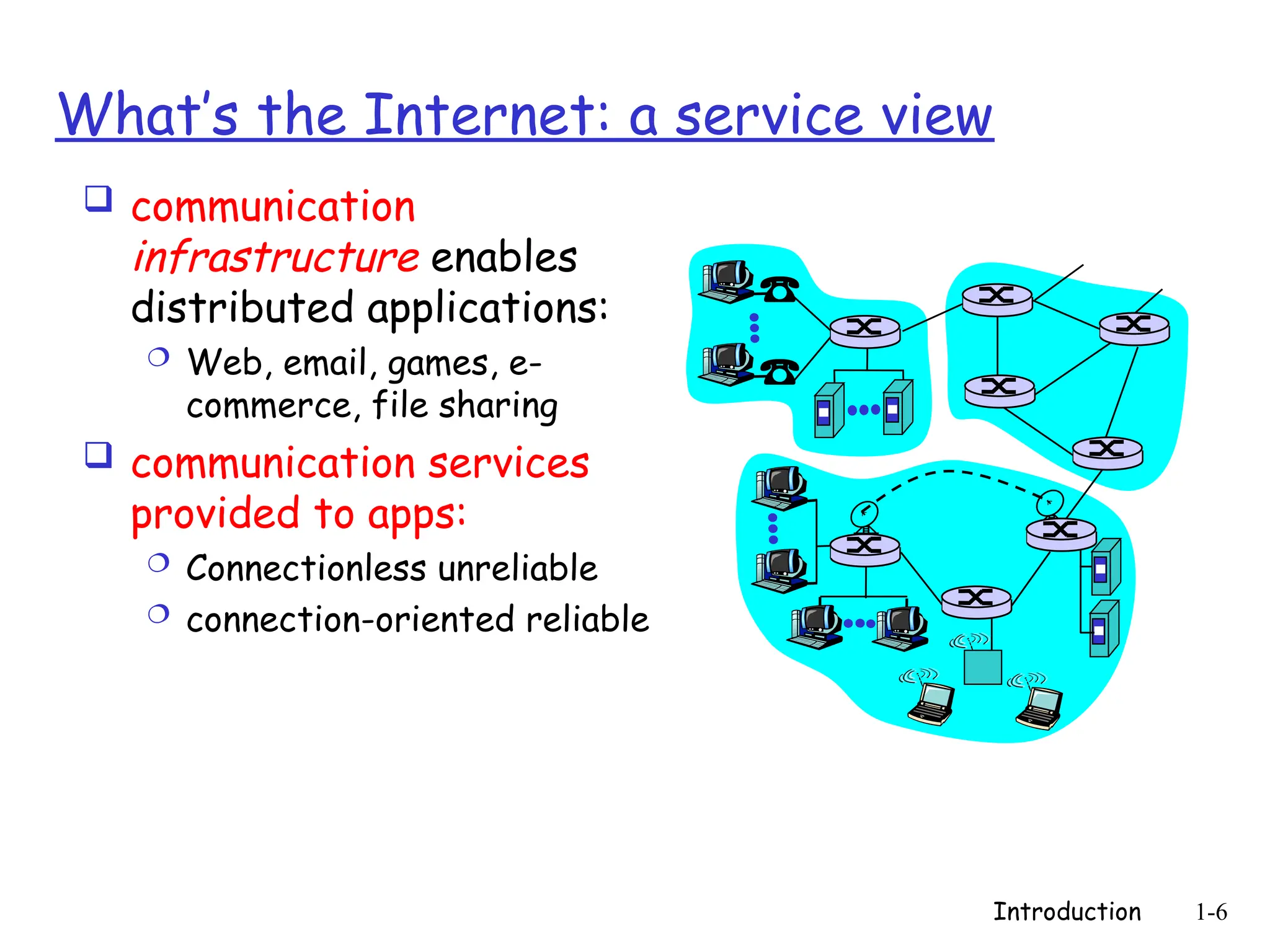 Introduction 1-6
What’s the Internet: a service view
 communication
infrastructure enables
distributed applications:
 Web, email, games, e-
commerce, file sharing
 communication services
provided to apps:
 Connectionless unreliable
 connection-oriented reliable
 