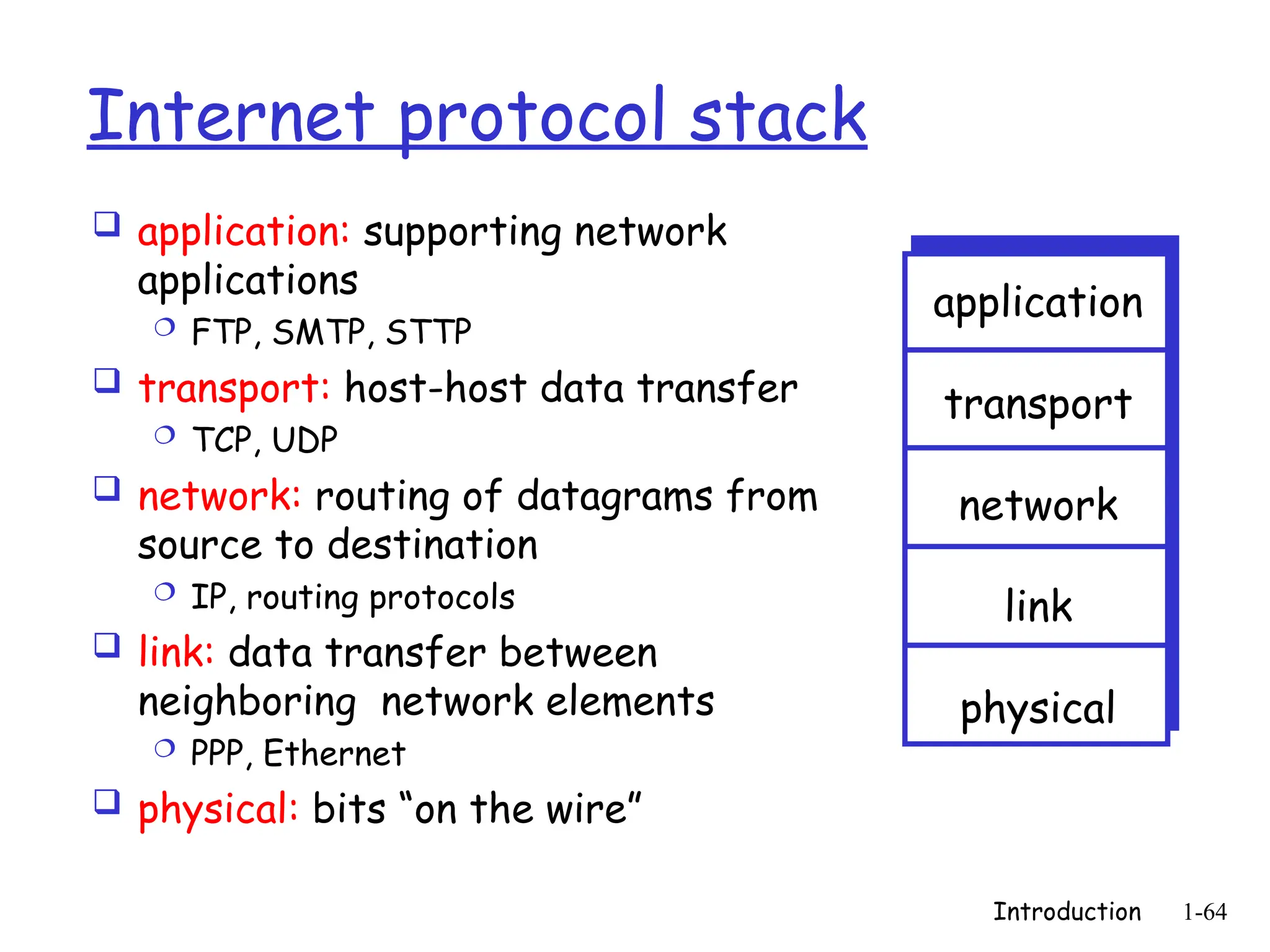 Introduction 1-64
Internet protocol stack
 application: supporting network
applications
 FTP, SMTP, STTP
 transport: host-host data transfer
 TCP, UDP
 network: routing of datagrams from
source to destination
 IP, routing protocols
 link: data transfer between
neighboring network elements
 PPP, Ethernet
 physical: bits “on the wire”
application
transport
network
link
physical
 