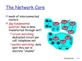 Introduction 1-15
The Network Core
 mesh of interconnected
routers
 the fundamental
question: how is data
transferred through net?
 circuit switching:
dedicated circuit per
call: telephone net
 packet-switching: data
sent thru net in
discrete “chunks”
 