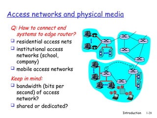 Introduction 1-28
Access networks and physical media
Q: How to connect end
systems to edge router?
 residential access nets
 institutional access
networks (school,
company)
 mobile access networks
Keep in mind:
 bandwidth (bits per
second) of access
network?
 shared or dedicated?
 