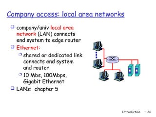 Introduction 1-36
Company access: local area networks
 company/univ local area
network (LAN) connects
end system to edge router
 Ethernet:
 shared or dedicated link
connects end system
and router
 10 Mbs, 100Mbps,
Gigabit Ethernet
 LANs: chapter 5
 