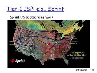 Introduction 1-44
Tier-1 ISP: e.g., Sprint
Sprint US backbone network
 
