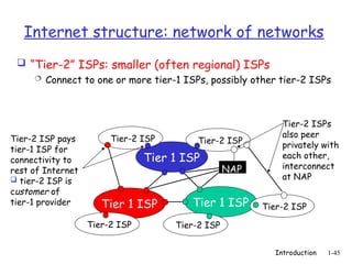 Introduction 1-45
Internet structure: network of networks
 “Tier-2” ISPs: smaller (often regional) ISPs
 Connect to one or more tier-1 ISPs, possibly other tier-2 ISPs
Tier 1 ISP
Tier 1 ISP
Tier 1 ISP
NAP
Tier-2 ISP
Tier-2 ISP
Tier-2 ISP Tier-2 ISP
Tier-2 ISP
Tier-2 ISP pays
tier-1 ISP for
connectivity to
rest of Internet
 tier-2 ISP is
customer of
tier-1 provider
Tier-2 ISPs
also peer
privately with
each other,
interconnect
at NAP
 