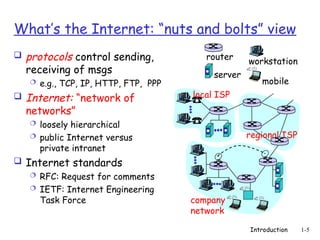 Introduction 1-5
What’s the Internet: “nuts and bolts” view
 protocols control sending,
receiving of msgs
 e.g., TCP, IP, HTTP, FTP, PPP
 Internet: “network of
networks”
 loosely hierarchical
 public Internet versus
private intranet
 Internet standards
 RFC: Request for comments
 IETF: Internet Engineering
Task Force
local ISP
company
network
regional ISP
router
workstation
server
mobile
 
