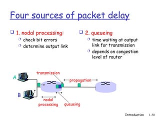 Introduction 1-50
Four sources of packet delay
 1. nodal processing:
 check bit errors
 determine output link
A
B
propagation
transmission
nodal
processing queueing
 2. queueing
 time waiting at output
link for transmission
 depends on congestion
level of router
 