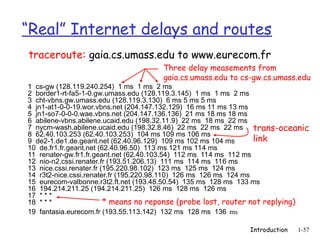 Introduction 1-57
“Real” Internet delays and routes
1 cs-gw (128.119.240.254) 1 ms 1 ms 2 ms
2 border1-rt-fa5-1-0.gw.umass.edu (128.119.3.145) 1 ms 1 ms 2 ms
3 cht-vbns.gw.umass.edu (128.119.3.130) 6 ms 5 ms 5 ms
4 jn1-at1-0-0-19.wor.vbns.net (204.147.132.129) 16 ms 11 ms 13 ms
5 jn1-so7-0-0-0.wae.vbns.net (204.147.136.136) 21 ms 18 ms 18 ms
6 abilene-vbns.abilene.ucaid.edu (198.32.11.9) 22 ms 18 ms 22 ms
7 nycm-wash.abilene.ucaid.edu (198.32.8.46) 22 ms 22 ms 22 ms
8 62.40.103.253 (62.40.103.253) 104 ms 109 ms 106 ms
9 de2-1.de1.de.geant.net (62.40.96.129) 109 ms 102 ms 104 ms
10 de.fr1.fr.geant.net (62.40.96.50) 113 ms 121 ms 114 ms
11 renater-gw.fr1.fr.geant.net (62.40.103.54) 112 ms 114 ms 112 ms
12 nio-n2.cssi.renater.fr (193.51.206.13) 111 ms 114 ms 116 ms
13 nice.cssi.renater.fr (195.220.98.102) 123 ms 125 ms 124 ms
14 r3t2-nice.cssi.renater.fr (195.220.98.110) 126 ms 126 ms 124 ms
15 eurecom-valbonne.r3t2.ft.net (193.48.50.54) 135 ms 128 ms 133 ms
16 194.214.211.25 (194.214.211.25) 126 ms 128 ms 126 ms
17 * * *
18 * * *
19 fantasia.eurecom.fr (193.55.113.142) 132 ms 128 ms 136 ms
traceroute: gaia.cs.umass.edu to www.eurecom.fr
Three delay measements from
gaia.cs.umass.edu to cs-gw.cs.umass.edu
* means no reponse (probe lost, router not replying)
trans-oceanic
link
 