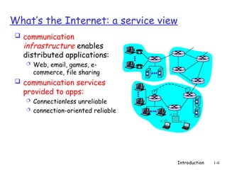 Introduction 1-6
What’s the Internet: a service view
 communication
infrastructure enables
distributed applications:
 Web, email, games, e-
commerce, file sharing
 communication services
provided to apps:
 Connectionless unreliable
 connection-oriented reliable
 
