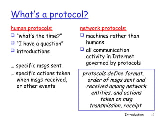 Introduction 1-7
What’s a protocol?
human protocols:
 “what’s the time?”
 “I have a question”
 introductions
… specific msgs sent
… specific actions taken
when msgs received,
or other events
network protocols:
 machines rather than
humans
 all communication
activity in Internet
governed by protocols
protocols define format,
order of msgs sent and
received among network
entities, and actions
taken on msg
transmission, receipt
 