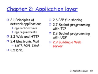 Chapter 2: Application layer
Ì 2.1 Principles of        Ì 2.6 P2P file sharing
  network applications     Ì 2.7 Socket programming
      app architectures     with TCP
      app requirements    Ì 2.8 Socket programming
Ì 2.2 Web and HTTP           with UDP
Ì 2.4 Electronic Mail      Ì 2.9 Building a Web
    SMTP, POP3, IMAP
                             server
Ì 2.5 DNS




                                         2: Application Layer   105
 