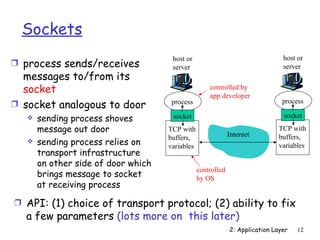 Sockets
                                      host or                                   host or
Ì process sends/receives              server                                    server
  messages to/from its
  socket                                             controlled by
                                                     app developer
Ì socket analogous to door            process                                   process

                                                                                socket
      sending process shoves         socket
       message out door              TCP with                                  TCP with
                                     buffers,                 Internet         buffers,
      sending process relies on     variables                                 variables
       transport infrastructure
       on other side of door which
                                                 controlled
       brings message to socket                  by OS
       at receiving process

Ì API: (1) choice of transport protocol; (2) ability to fix
  a few parameters (lots more on this later)
                                                              2: Application Layer   12
 