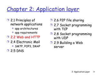 Chapter 2: Application layer
Ì 2.1 Principles of        Ì 2.6 P2P file sharing
  network applications     Ì 2.7 Socket programming
      app architectures     with TCP
      app requirements    Ì 2.8 Socket programming
Ì 2.2 Web and HTTP           with UDP
Ì 2.4 Electronic Mail      Ì 2.9 Building a Web
    SMTP, POP3, IMAP
                             server
Ì 2.5 DNS




                                         2: Application Layer   19
 