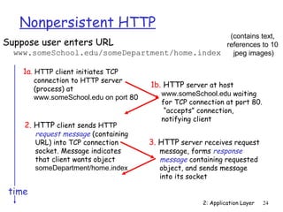Nonpersistent HTTP
                                                (contains text,
Suppose user enters URL                        references to 10
  www.someSchool.edu/someDepartment/home.index   jpeg images)

    1a. HTTP client initiates TCP
        connection to HTTP server
        (process) at
                                        1b. HTTP server at host
                                           www.someSchool.edu waiting
        www.someSchool.edu on port 80
                                           for TCP connection at port 80.
                                            “accepts” connection,
                                           notifying client
    2. HTTP client sends HTTP
        request message (containing
        URL) into TCP connection        3. HTTP server receives request
        socket. Message indicates         message, forms response
        that client wants object          message containing requested
        someDepartment/home.index         object, and sends message
                                          into its socket

 time
                                                       2: Application Layer   24
 