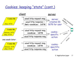 Cookies: keeping “state” (cont.)

                   client                        server
     Cookie file        usual http request msg      server        n e
                                                               da try i
                                                                 tab n b
                        usual http response +     creates ID        as ac
                                                                      e   ke
  ebay: 8734            Set-cookie: 1678         1678 for user               nd


     Cookie file
                        usual http request msg
 amazon: 1678               cookie: 1678            cookie-                ss
 ebay: 8734                                         specific        acce
                       usual http response msg       action




                                                                           ss
one week later:




                                                                        ce
                                                                        ac
                        usual http request msg
     Cookie file                                     cookie-
                            cookie: 1678
  amazon: 1678                                      spectific
  ebay: 8734           usual http response msg        action

                                                         2: Application Layer   37
 
