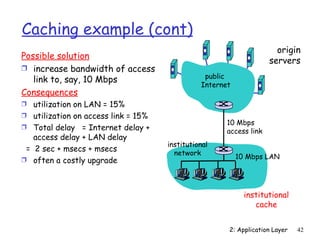 Caching example (cont)
                                                                         origin
Possible solution
                                                                       servers
Ì increase bandwidth of access
                                                   public
   link to, say, 10 Mbps
                                                  Internet
Consequences
Ì    utilization on LAN = 15%
Ì    utilization on access link = 15%
                                                         10 Mbps
Ì    Total delay = Internet delay +                      access link
     access delay + LAN delay
                                        institutional
 =   2 sec + msecs + msecs                network
                                                             10 Mbps LAN
Ì    often a costly upgrade



                                                               institutional
                                                                  cache


                                                         2: Application Layer   42
 