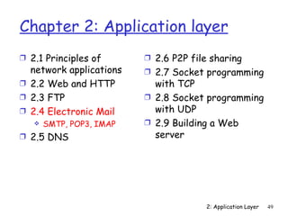Chapter 2: Application layer
Ì 2.1 Principles of       Ì 2.6 P2P file sharing
  network applications    Ì 2.7 Socket programming
Ì 2.2 Web and HTTP          with TCP
Ì 2.3 FTP                 Ì 2.8 Socket programming
Ì 2.4 Electronic Mail       with UDP
      SMTP, POP3, IMAP   Ì 2.9 Building a Web
Ì 2.5 DNS                   server




                                        2: Application Layer   49
 