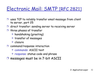 Electronic Mail: SMTP [RFC 2821]
Ì uses TCP to reliably transfer email message from client
  to server, port 25
Ì direct transfer: sending server to receiving server
Ì three phases of transfer
    handshaking (greeting)
    transfer of messages
    closure
Ì command/response interaction
    commands: ASCII text
    response: status code and phrase

Ì messages must be in 7-bit ASCII



                                                 2: Application Layer   52
 