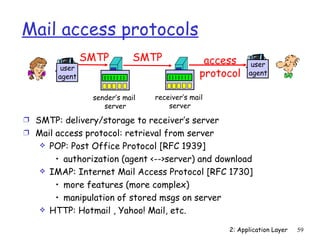 Mail access protocols
                 SMTP         SMTP               access     user
          user
         agent                                  protocol   agent


                  sender’s mail   receiver’s mail
                     server           server
Ì SMTP: delivery/storage to receiver’s server
Ì Mail access protocol: retrieval from server
      POP: Post Office Protocol [RFC 1939]
        • authorization (agent <-->server) and download
      IMAP: Internet Mail Access Protocol [RFC 1730]
        • more features (more complex)
        • manipulation of stored msgs on server
      HTTP: Hotmail , Yahoo! Mail, etc.

                                                     2: Application Layer   59
 