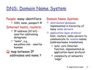 DNS: Domain Name System

People: many identifiers:       Domain Name System:
      SSN, name, passport #    Ì distributed database
                                  implemented in hierarchy of
Internet hosts, routers:
                                  many name servers
      IP address (32 bit) -
                                Ì application-layer protocol
       used for addressing
                                  host, routers, name servers to
       datagrams
                                  communicate to resolve names
      “name”, e.g.,              (address/name translation)
       ww.yahoo.com - used by
                                    note: core Internet
       humans
                                     function, implemented as
Q: map between IP                    application-layer protocol
  addresses and name ?              complexity at network’s
                                     “edge”

                                               2: Application Layer   63
 