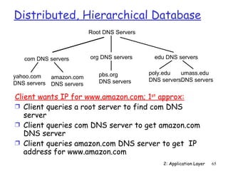 Distributed, Hierarchical Database
                          Root DNS Servers



   com DNS servers        org DNS servers     edu DNS servers


                             pbs.org         poly.edu   umass.edu
yahoo.com   amazon.com
                             DNS servers     DNS serversDNS servers
DNS servers DNS servers

Client wants IP for www.amazon.com; 1st approx:
Ì Client queries a root server to find com DNS
   server
Ì Client queries com DNS server to get amazon.com
   DNS server
Ì Client queries amazon.com DNS server to get IP
   address for www.amazon.com
                                                  2: Application Layer   65
 