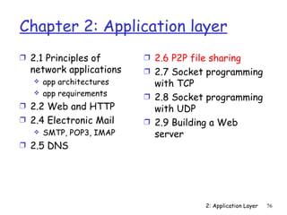 Chapter 2: Application layer
Ì 2.1 Principles of        Ì 2.6 P2P file sharing
  network applications     Ì 2.7 Socket programming
      app architectures     with TCP
      app requirements    Ì 2.8 Socket programming
Ì 2.2 Web and HTTP           with UDP
Ì 2.4 Electronic Mail      Ì 2.9 Building a Web
    SMTP, POP3, IMAP
                             server
Ì 2.5 DNS




                                         2: Application Layer   76
 