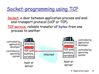Socket-programming using TCP
 Socket: a door between application process and end-
   end-transport protocol (UCP or TCP)
 TCP service: reliable transfer of bytes from one
   process to another

                                                    controlled by
controlled by                          process      application
  application   process
                                                    developer
   developer     socket                 socket
                TCP with               TCP with     controlled by
controlled by
                                       buffers,     operating
   operating    buffers,    internet                system
      system    variables              variables

                host or                host or
                server                 server

                                             2: Application Layer   88
 