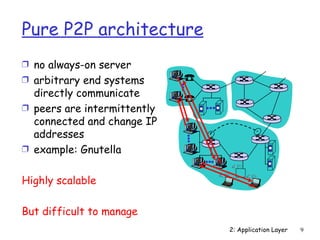 Pure P2P architecture
Ì no always-on server
Ì arbitrary end systems
  directly communicate
Ì peers are intermittently
  connected and change IP
  addresses
Ì example: Gnutella


Highly scalable

But difficult to manage
                             2: Application Layer   9
 