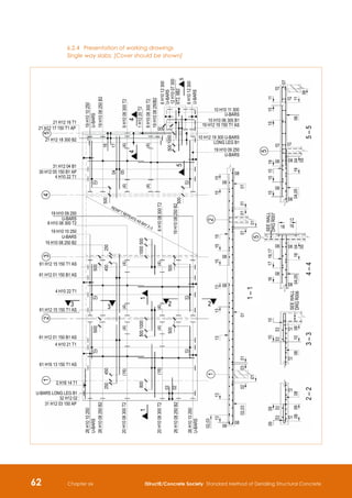 Istructe Retaining Wall Guide.pdf 3rd edition IstructE2006 .pdf