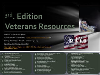 3rd.
        Edition
     Veterans Resources
    Created by Talia Wesley for

    O p e r a t i o n M a k e o v e r E v e n t s ( w w w . o p e r a t i o n m a k e o v e r . co m ) &

    Family Readiness - March ARB January 2013

    Updating INFO every 6 months!

    The high lighted items are NEW! All the other sections are
    updated as well!


   1- Benefits & Benefits Assistance                                   16-Employment Related: My Next Move – For Vets      30-War Related Clinician / Community Resources
   2- More: Benefits & Benefits Assistance                             17-Get Job Skills: Elevate Veterans                 31-Education Benefits
   3 - Counseling                                                      18-Toolkit for EMPLOYERS!                           32-More: Education Benefits
   4 - Resources for Female Veterans                                   19-Financial Aid for Military                       33-VA Education Benefits
   5 - Credit for Military Training                                    20-More: Financial Aid for Military                 34-Transportation Resources
   6 – More: Credit for Military Training                              21-More: Financial Aid for Military                 35-Resources Children & Youth
   7 - Employment                                                      22-Financial Aid for Military & Families            36-More: Resources Children & Youth
   8 – More: Employment                                                23-Homeless Veterans                                37-More: Resources Children & Youth
   9 - Job Search Tool Kit                                             24-More: Homeless Veterans                          38-Support for Family
   10-More – Job Search Tool Kit                                       24-Legal Assistance                                 39-More: Support for Family
   11- More – Job Search Tool Kit                                      25-Mental Health Resources                          40-Aid for Vets, Military & Family
   12-New Employment Initiatives for Vets                              26-More: Mental Health Resources                    41-Military Spouse Career Advancement Initiative
   13-More: New Employment Initiatives for Vets                        27-More: Mental Health APPS                         42-Military Spouse Career Advancement
   14-Reserves Employment Resources                                    28-TBI Resources and Benefits                       43-Military Spouse Resources
   15-Active Duty Employment Resources                                 29-National Center for PTSD                         44-Partners, Parents & Significant Others
                                                                                                                             45-Pet’s & Vets
 
