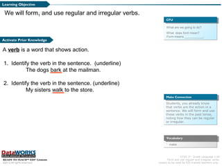 CCSS 3rd
Grade Language 1.0d
Form and use regular and irregular verbs.
Lesson to be used by EDI-trained teachers only.
READY TO TEACHSM
EDI®
Lessons
©2013 All rights reserved.
Activate Prior Knowledge
We will form1 and use regular and irregular verbs.
What are we going to do?
What does form mean?
Form means ___________.
CFU
Learning Objective
1
make
Vocabulary
A verb is a word that shows action.
Activate Prior Knowledge
1. Identify the verb in the sentence. (underline)
The dogs bark at the mailman.
2. Identify the verb in the sentence. (underline)
My sisters walk to the store.
Students, you already know
that verbs are the action in a
sentence. We will form and use
these verbs in the past tense,
noting how they can be regular
or irregular.
Students, you already know
that verbs are the action in a
sentence. We will form and use
these verbs in the past tense,
noting how they can be regular
or irregular.
Make ConnectionMake Connection
 