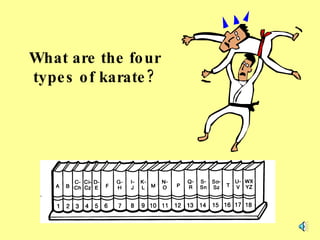 What are the four types of karate? 