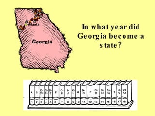 In what year did Georgia become a state? 