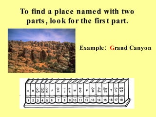 To find a place named with two parts, look for the first part. Example:   G rand Canyon 