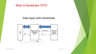 What is Handshake ???????
7/3/2020Amit Kumer Podder 13
 