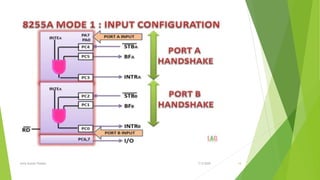 7/3/2020Amit Kumer Podder 14
 