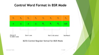 Control Word Format in BSR Mode
7/3/2020Amit Kumer Podder 16
 