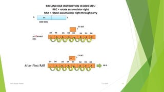 After First RAR
7/3/2020Amit Kumer Podder 19
 