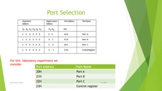 Port Selection
For this laboratory experiment we
consider
Port Address Port Name
20H Port A
21H Port B
22H Port C
23H Control register
7/3/2020Amit Kumer Podder 8
 