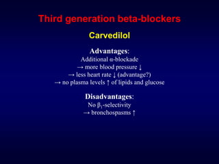 Third generation beta-blockers
Carvedilol
Advantages:
Additional α-blockade
→ more blood pressure ↓
→ less heart rate ↓ (advantage?)
→ no plasma levels ↑ of lipids and glucose
Disadvantages:
No β1-selectivity
→ bronchospasms ↑
 