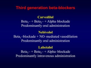 Third generation beta-blockers
Carvedilol
Beta1– + Beta2– + Alpha–blockade
Predominantly oral administration
Nebivolol
Beta1–blockade + NO–mediated vasodilation
Predominantly oral administration
Labetalol
Beta1– + Beta2– + Alpha–blockade
Predominantly intravenous administration
 