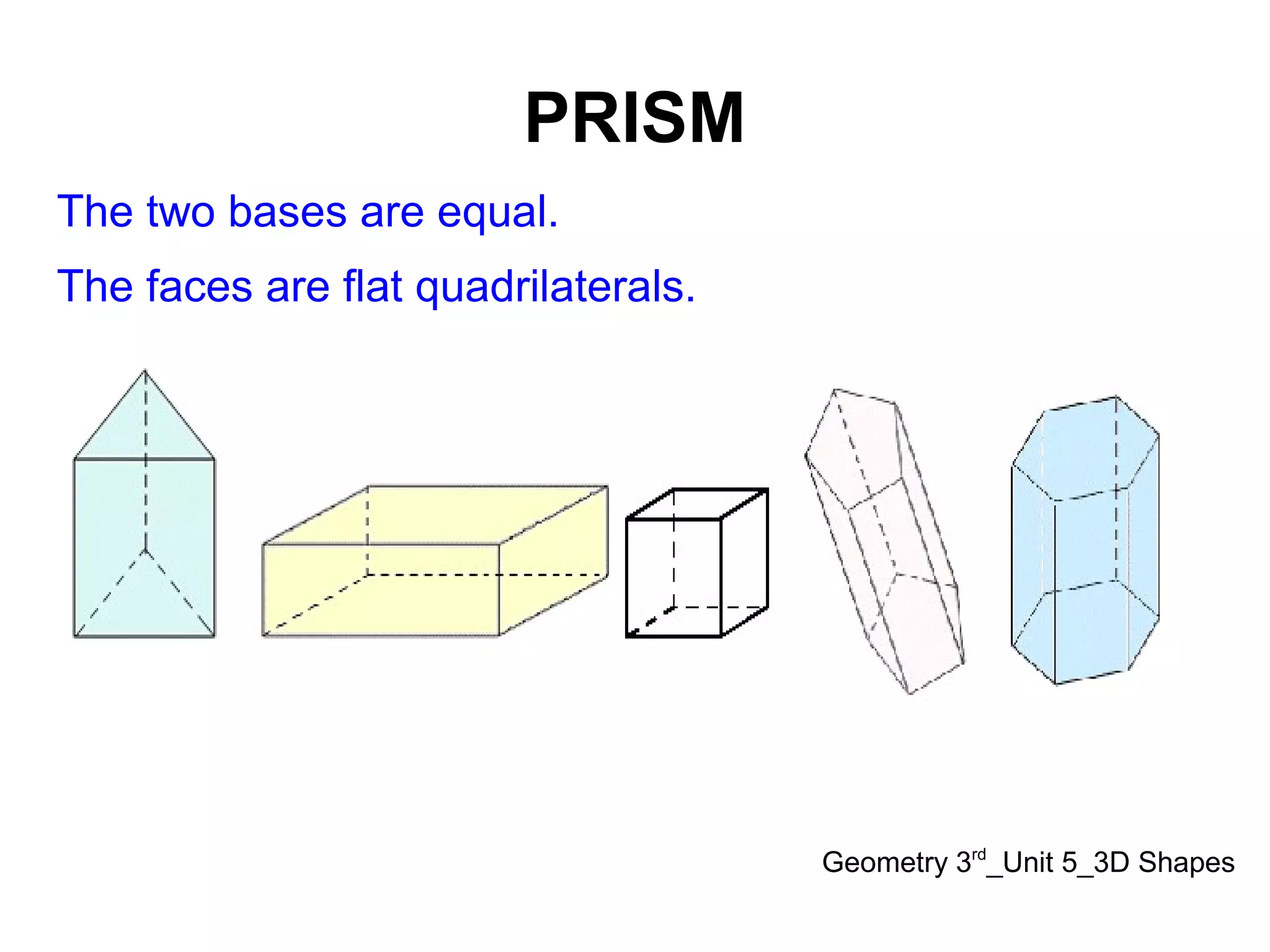 PRISM
Geometry 3rd
_Unit 5_3D Shapes
The two bases are equal.
The faces are flat quadrilaterals.