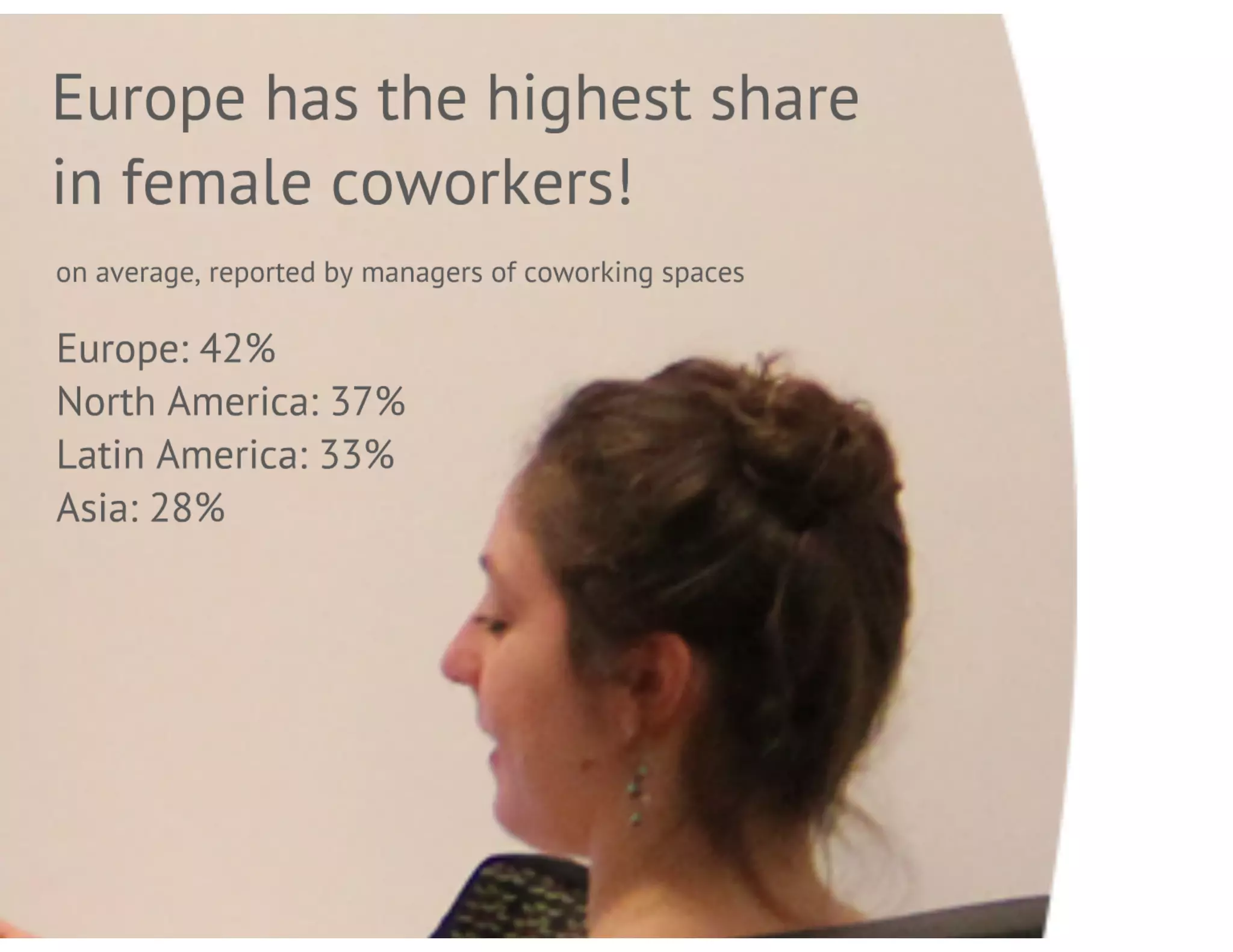 Global Coworking Survey 2012