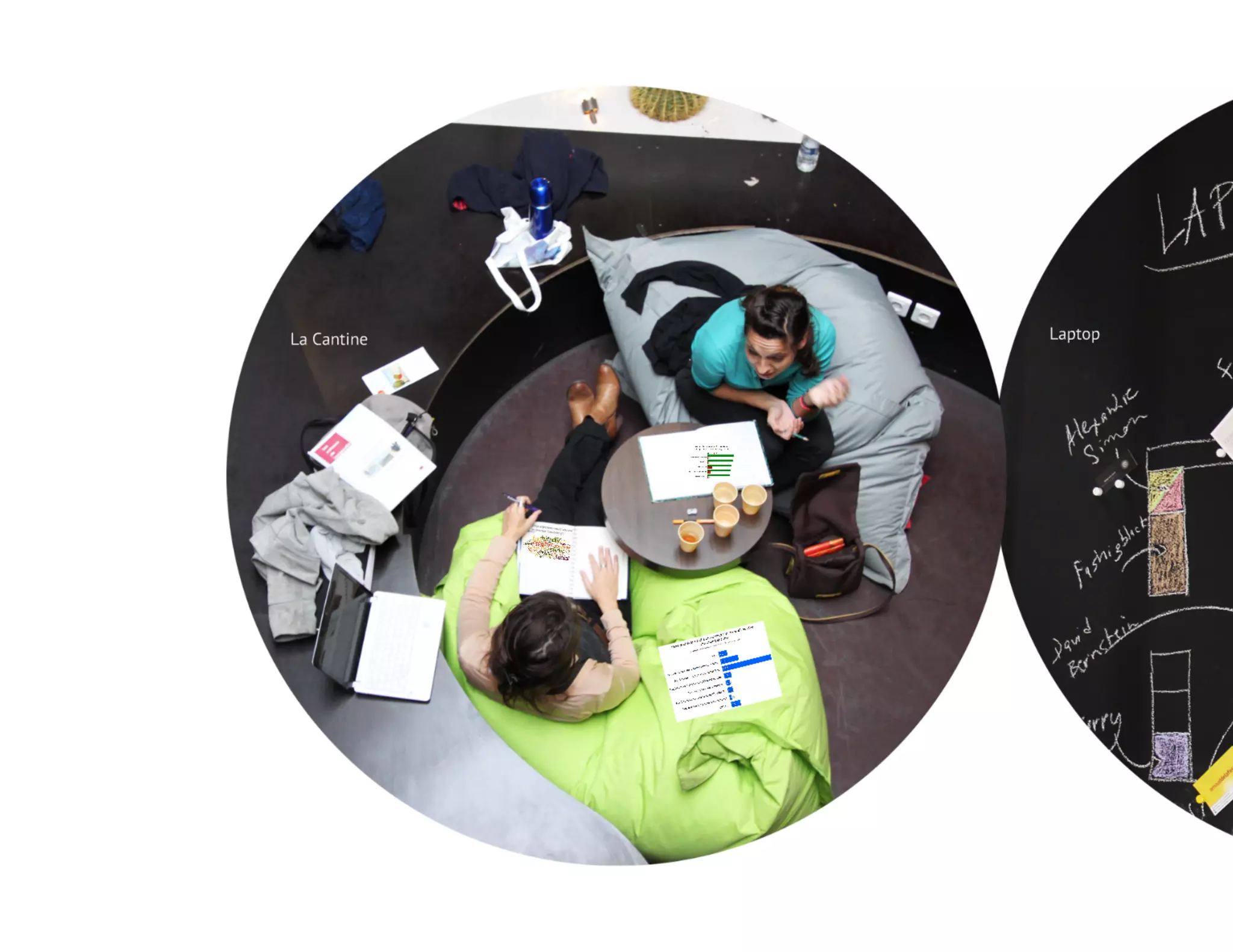 Global Coworking Survey 2012