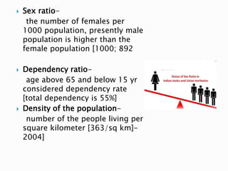  Sex ratio-
the number of females per
1000 population, presently male
population is higher than the
female population [1000; 892
 Dependency ratio-
age above 65 and below 15 yr
considered dependency rate
[total dependency is 55%]
 Density of the population-
number of the people living per
square kilometer [363/sq km]-
2004]
 