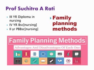  III YR Diploma in
nursing
 IV YR Bsc[nursing]
 II yr PBBsc[nursing]
 Family
planning
methods
 