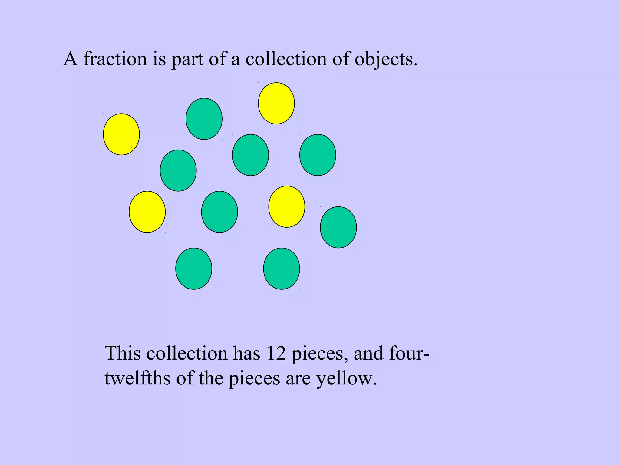 3rd Grade Fractions PPT 3rd-grade-fractions-ppt