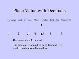 3rd grade fractions | PPT