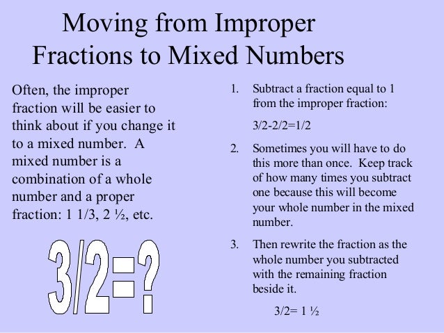 3rd Grade Fractions