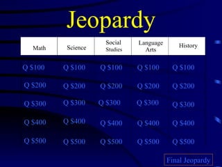 Jeopardy Math Science Social   Studies History Q $100 Q $200 Q $300 Q $400 Q $500 Q $100 Q $100 Q $100 Q $100 Q $200 Q $200 Q $200 Q $200 Q $300 Q $300 Q $300 Q $300 Q $400 Q $400 Q $400 Q $400 Q $500 Q $500 Q $500 Q $500 Final Jeopardy Language Arts 