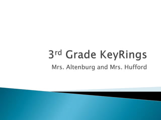 3rd Grade KeyRings Mrs. Altenburg and Mrs. Hufford 