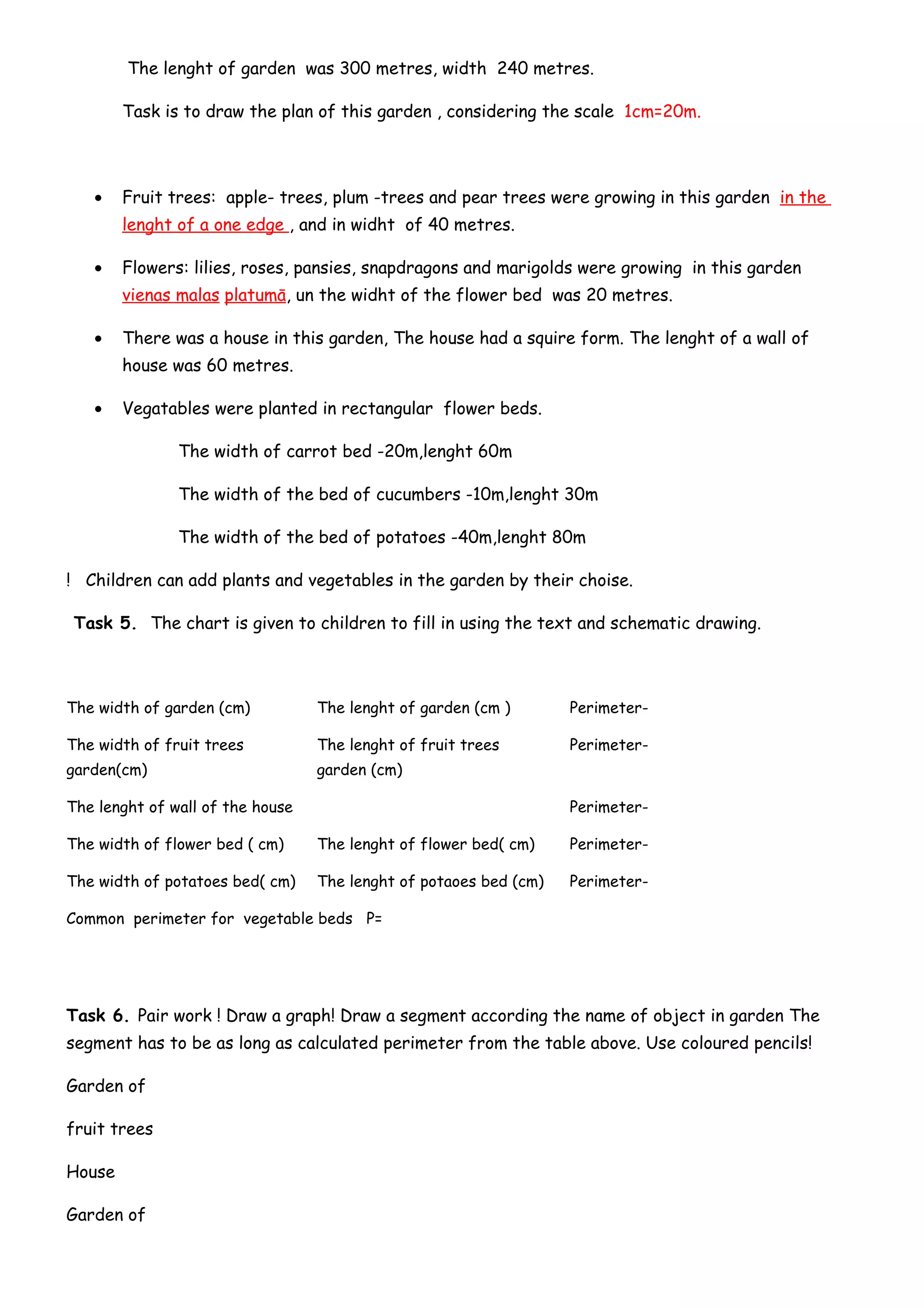 The lenght of garden was 300 metres, width 240 metres.
Task is to draw the plan of this garden , considering the scale 1cm=20m.
• Fruit trees: apple- trees, plum -trees and pear trees were growing in this garden in the
lenght of a one edge , and in widht of 40 metres.
• Flowers: lilies, roses, pansies, snapdragons and marigolds were growing in this garden
vienas malas platumā, un the widht of the flower bed was 20 metres.
• There was a house in this garden, The house had a squire form. The lenght of a wall of
house was 60 metres.
• Vegatables were planted in rectangular flower beds.
The width of carrot bed -20m,lenght 60m
The width of the bed of cucumbers -10m,lenght 30m
The width of the bed of potatoes -40m,lenght 80m
! Children can add plants and vegetables in the garden by their choise.
Task 5. The chart is given to children to fill in using the text and schematic drawing.
The width of garden (cm) The lenght of garden (cm ) Perimeter-
The width of fruit trees
garden(cm)
The lenght of fruit trees
garden (cm)
Perimeter-
The lenght of wall of the house Perimeter-
The width of flower bed ( cm) The lenght of flower bed( cm) Perimeter-
The width of potatoes bed( cm) The lenght of potaoes bed (cm) Perimeter-
Common perimeter for vegetable beds P=
Task 6. Pair work ! Draw a graph! Draw a segment according the name of object in garden The
segment has to be as long as calculated perimeter from the table above. Use coloured pencils!
Garden of
fruit trees
House
Garden of
 